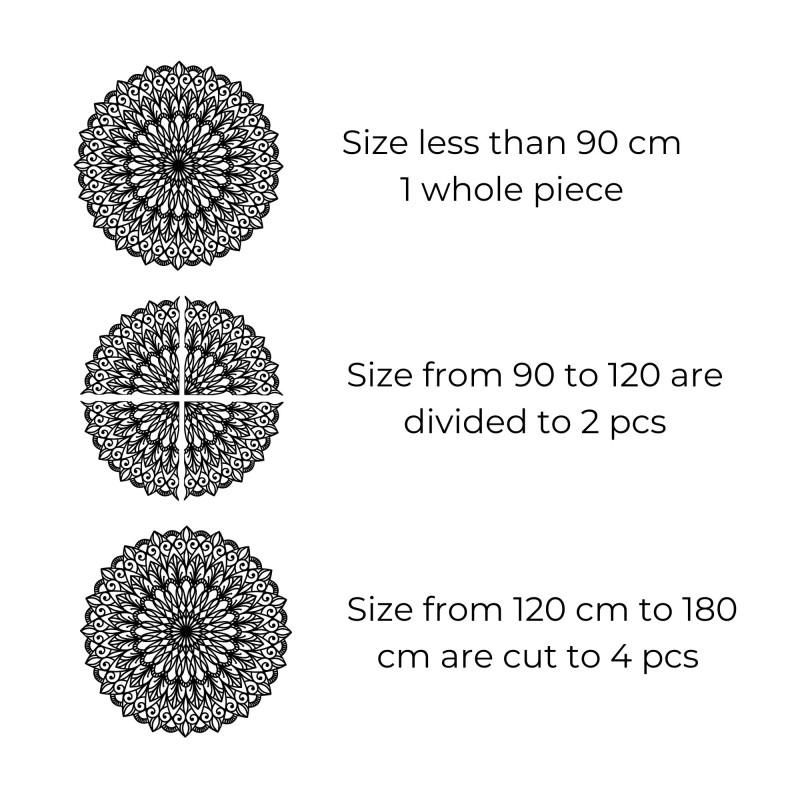 Hölzerne Mandalas sind mehr als nur elegante Wanddekoration – sie symbolisieren Harmonie, Einheit und Sensibilität, spirituelles