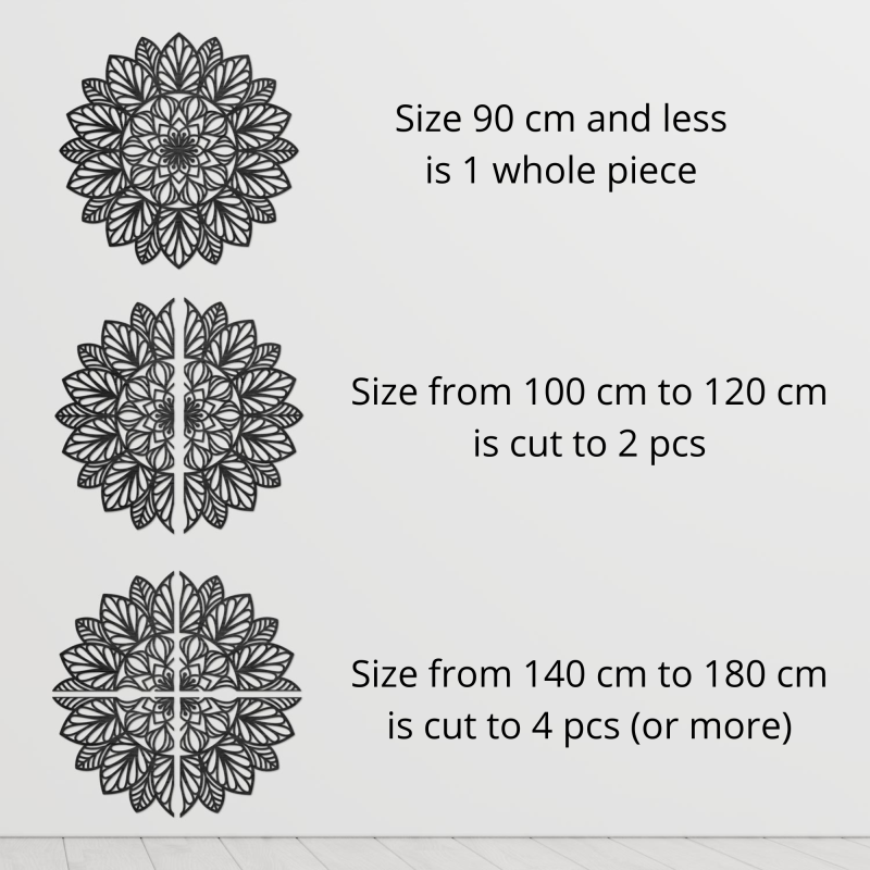 Mandala-Größe. Das Design dieses Mandalas ist vom alten Symbol der Blume des Lebens inspiriert.