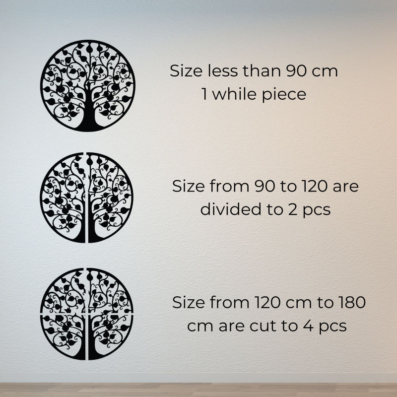 Stammbaum des Lebens - TETRAMASU
