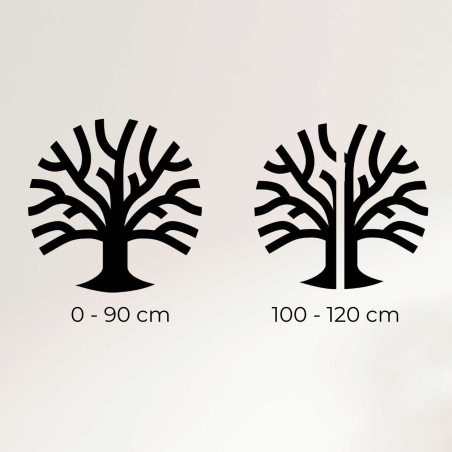 Baum des Lebens und Weisheitskreis - TREBUKULU