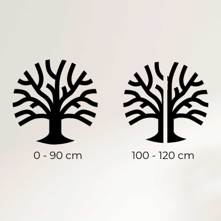 Kreis des Baumes des Lebens und der Einheit - KOTREBO