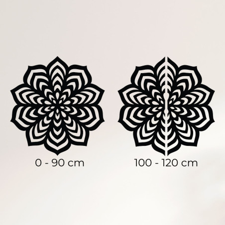 Eine Vorschau dient dazu, Informationen über die Größe und die optischen Eigenschaften des Produkts bereitzustellen.