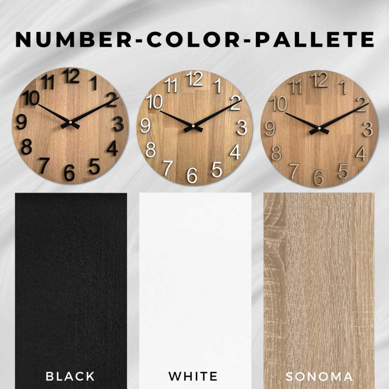 Dekorative Wanduhr – eine Kombination aus Design und Funktionalität