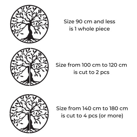 Lebensbäume aus Holz sind mehr als nur eine schöne Wanddekoration – sie symbolisieren Harmonie, Stabilität und die Stärke famili