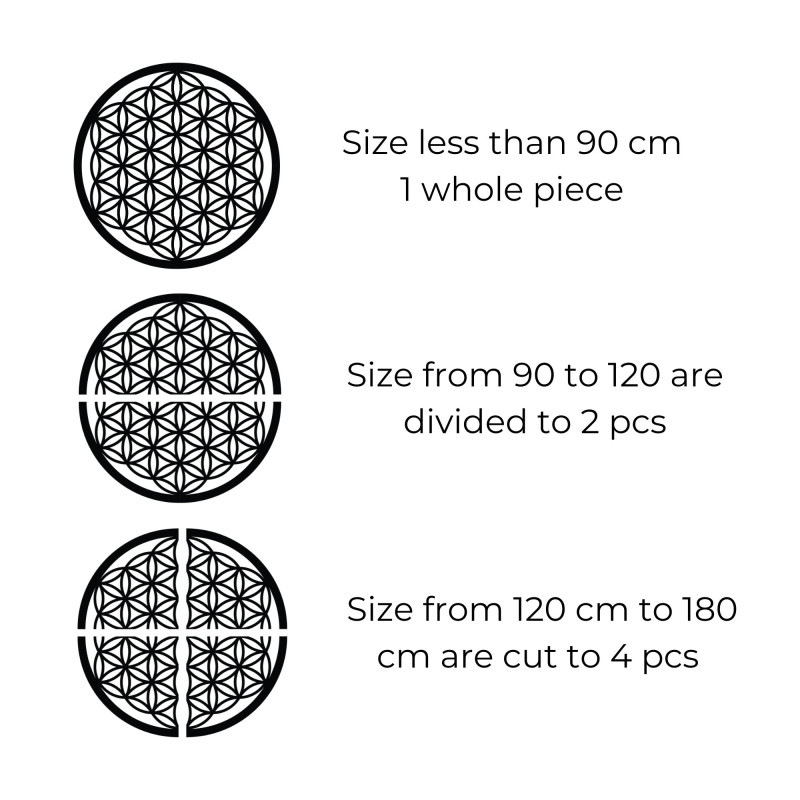 Holzwandmandala Blume des Lebens