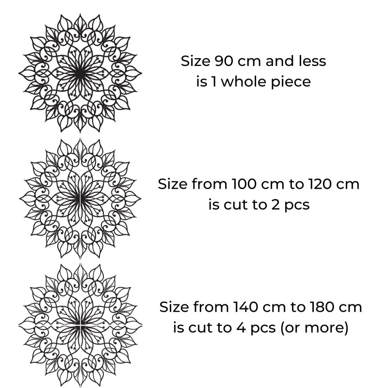 Seine kreisförmige Form symbolisiert die Unendlichkeit und die Vernetzung von allem um uns herum.