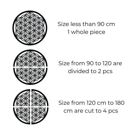 Wanddekoration aus Holz: Blume des Lebens, Mandala der heiligen Geometrie.
