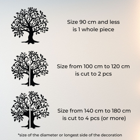 Baum des Lebens: Der Baum des Lebens ist ein Symbol für Wachstum, Stärke und