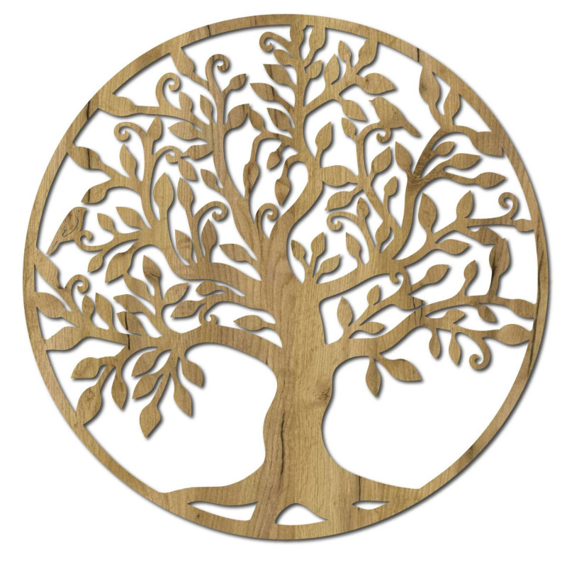 Wandmalerei Baum des Lebens