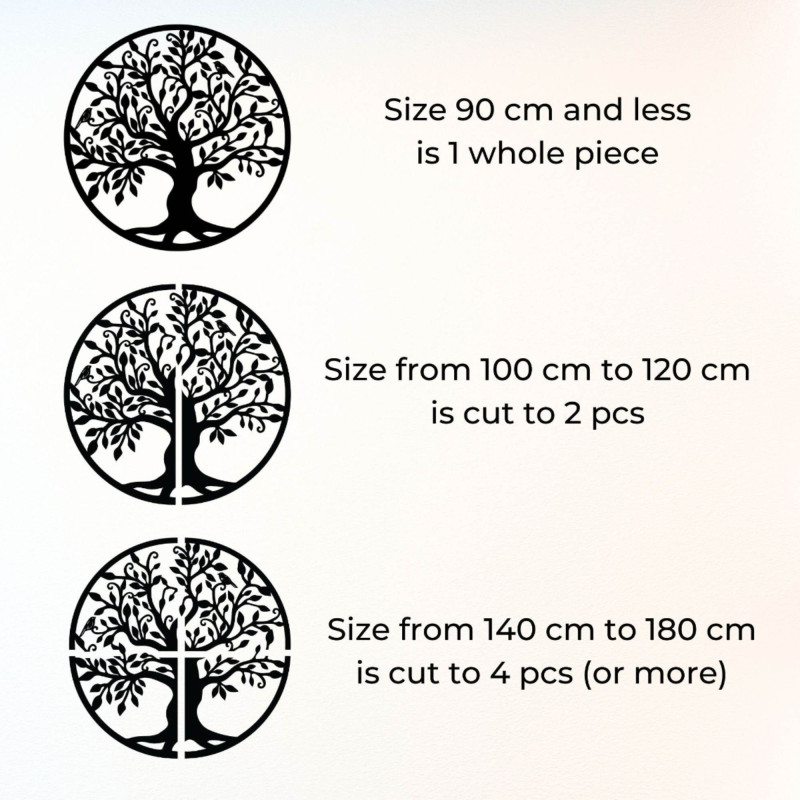Holzwandgemälde von hundert Leben