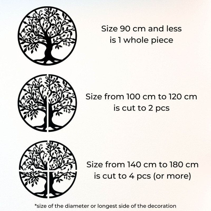Wandgemälde „Baum des Lebens“